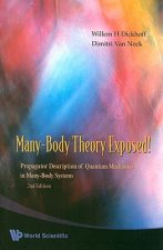 Many-Body Theory Exposed!