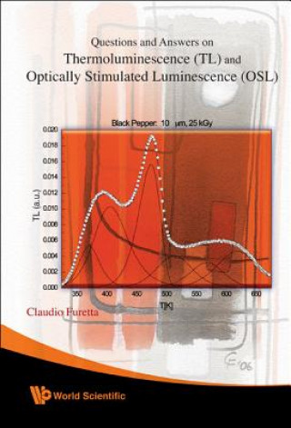 Questions And Answers On Thermoluminescence (Tl) And Optically Stimulated Luminescence (Osl)