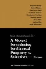 Manual for Intellectual Property Management - Patent Law