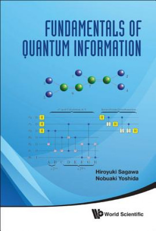 Fundamentals Of Quantum Information
