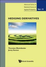 Hedging Derivatives