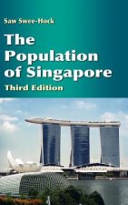 Population of Singapore