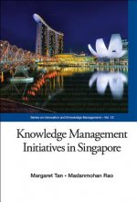 Knowledge Management Initiatives In Singapore