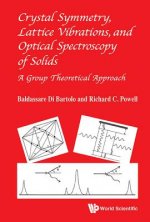 Crystal Symmetry, Lattice Vibrations, And Optical Spectroscopy Of Solids: A Group Theoretical Approach