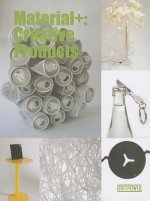 Material + Creative Product