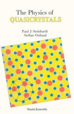 Physics of Quasicrystals