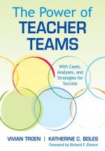 Power of Teacher Teams
