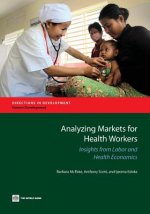 Analyzing markets for health workers