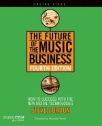 Future of the Music Business