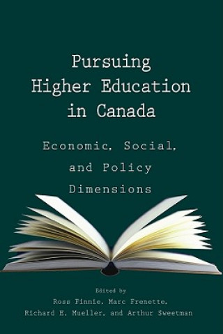 Pursuing Higher Education in Canada
