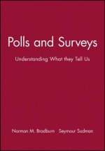 Polls and Surveys