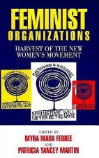 Feminist Organizations