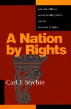 Nation By Rights