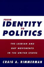 From Identity To Politics
