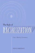 Rule Of Racialization