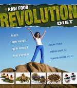 Raw Food Revolution Diet