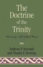 Doctrine of the Trinity