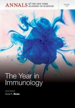 Year in Immunology - Immunoregulatory mechanisms