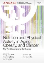 Nutrition and Physical Activity in Aging, Obesity,  and Cancer - The Third International Conference