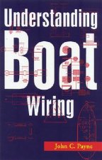 Understanding Boat Wiring