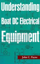 Understanding Boat DC Electrical Equipment