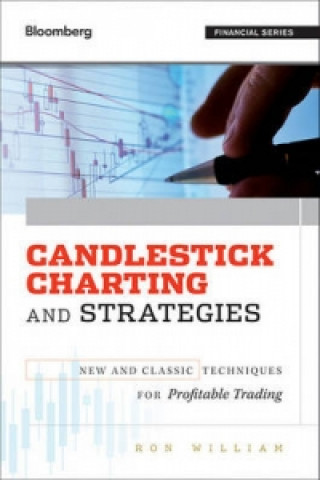 Candlestick Charting and Strategies