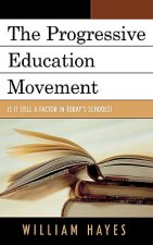 Progressive Education Movement