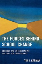 Forces Behind School Change