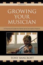 Growing Your Musician