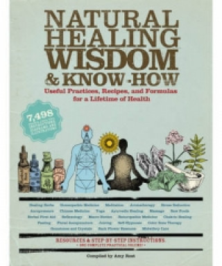 Natural Healing Wisdom and Know How