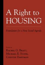 Right to Housing