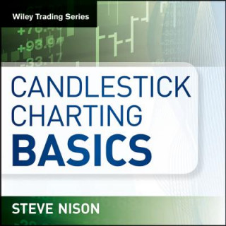 Candlestick Charting Basics, Audio-CD