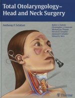 Total Otolaryngology-Head and Neck Surgery