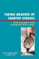 Taking Measure of Charter Schools