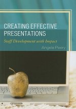 Creating Effective Presentations