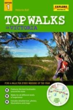 Top Walks in Victoria