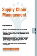 Supply Chain Management