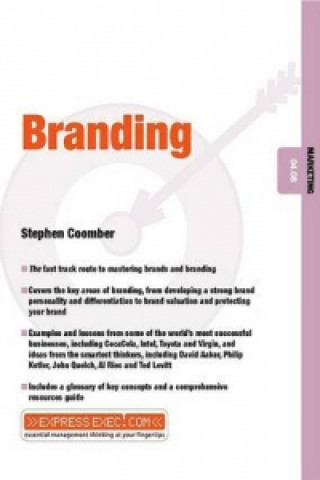 Branding - Marketing 04.08