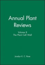 Annual Plant Reviews