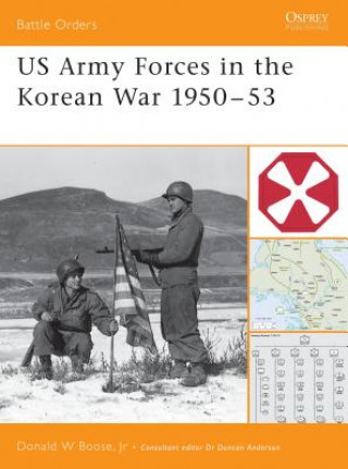 US Army in the Korean War 1950-53