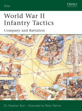 World War II Infantry Tactics