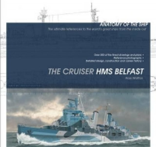 Cruiser HMS Belfast