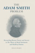 Adam Smith Problem