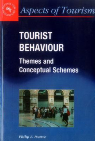 Tourist Behaviour