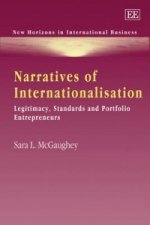 Narratives of Internationalisation - Legitimacy, Standards and Portfolio Entrepreneurs