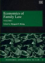 Economics of Family Law