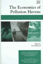 Economics of Pollution Havens
