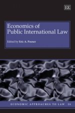 Economics of Public International Law