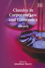 Classics in Corporate Law and Economics