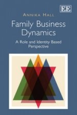 Family Business Dynamics